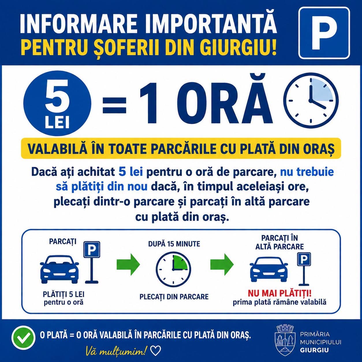 Important pentru șoferii din Giurgiu – plata parcării