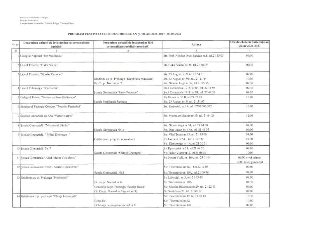 Municipiul Giurgiu este pregătit pentru deschiderea noului an școlar 2026–2027